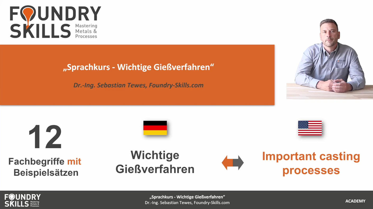Wichtige Gießverfahren